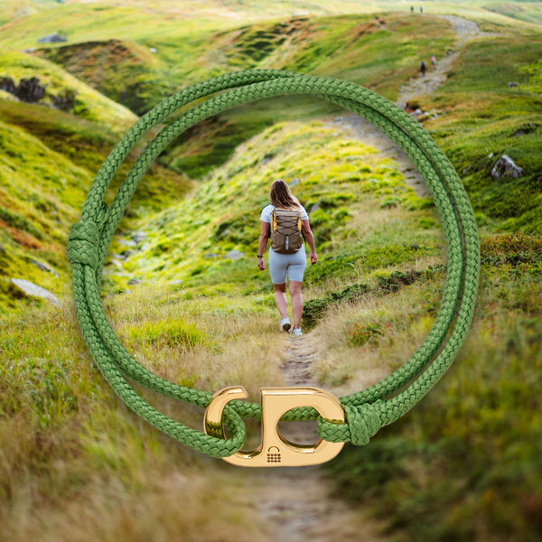 Goal 3: Good Health and Well Being - #TOGETHERBAND Edition